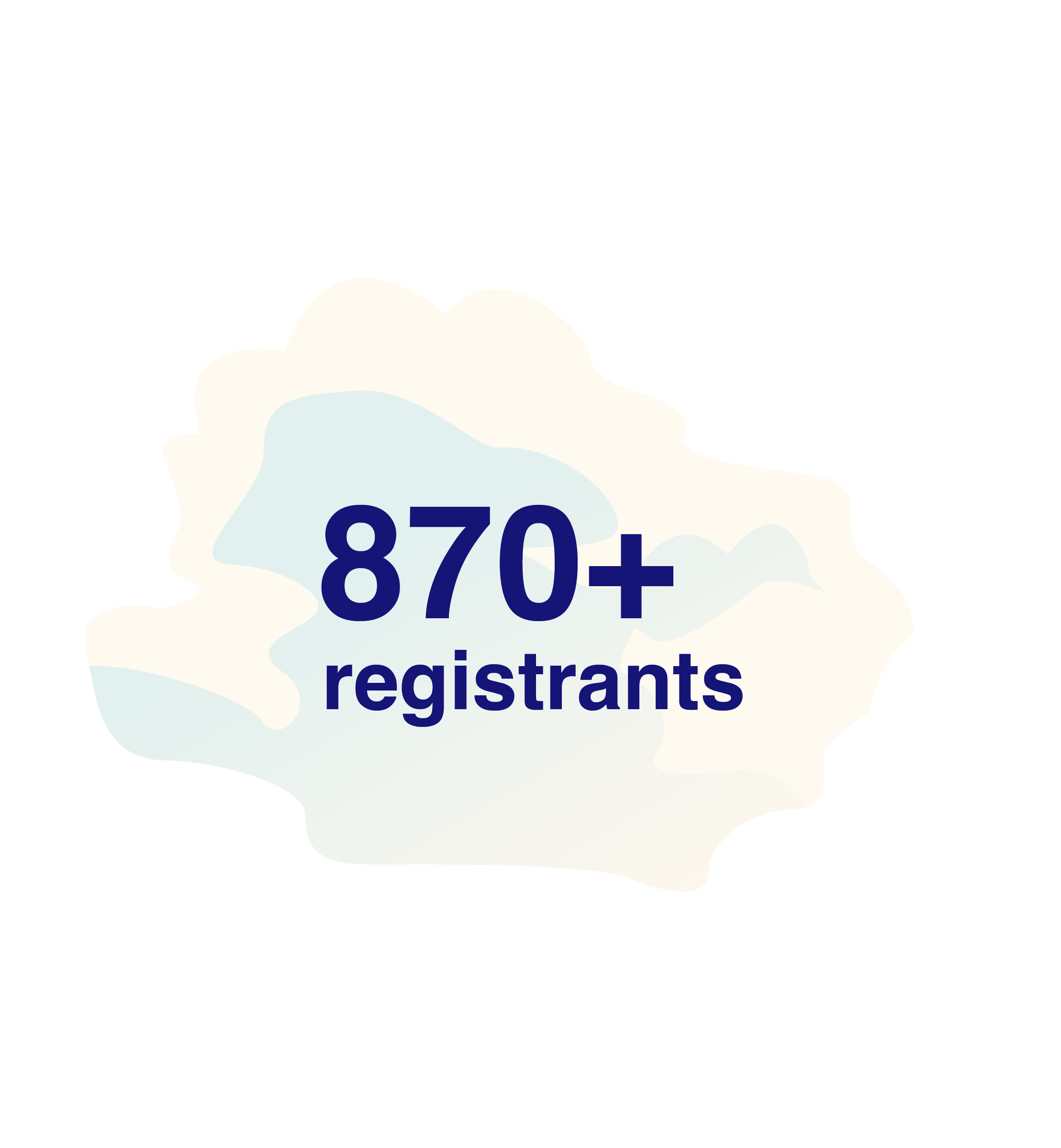870+ registrants