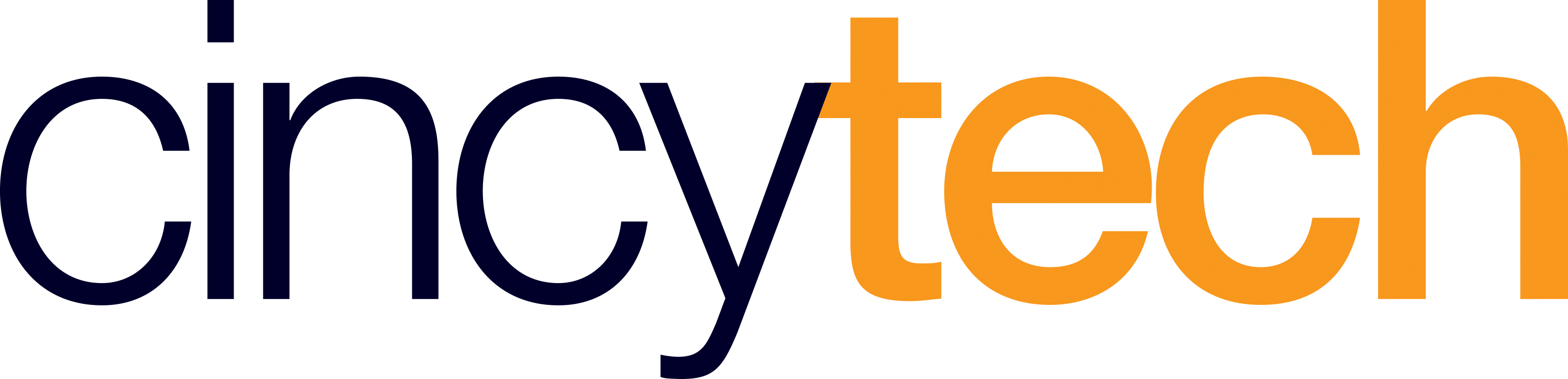 CincyTech Logo